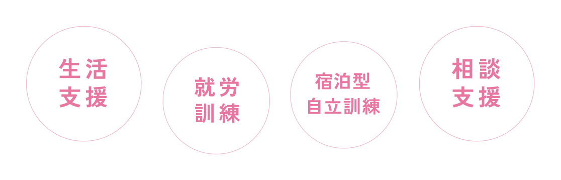メイン