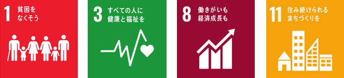 SDGs